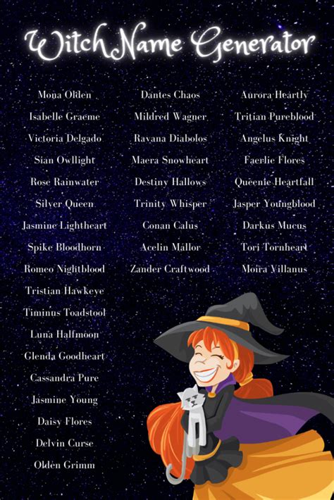 witxh names